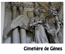 cimetière de gènes Staglieno